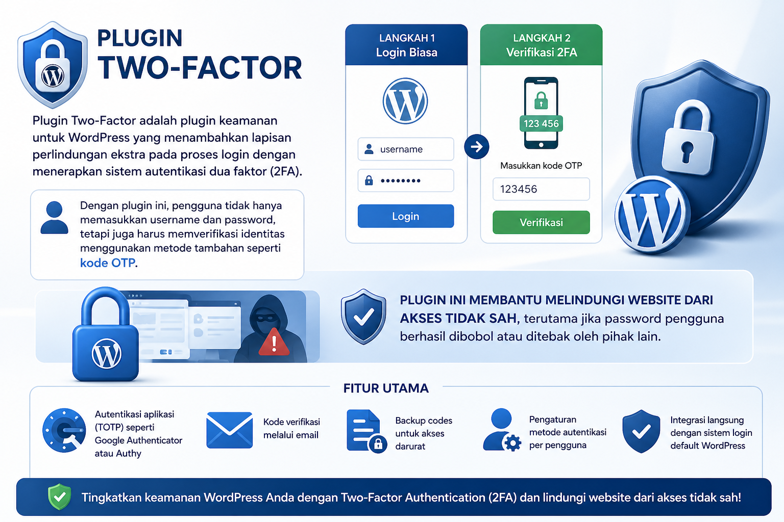Cara Mengaktifkan 2FA di WordPress