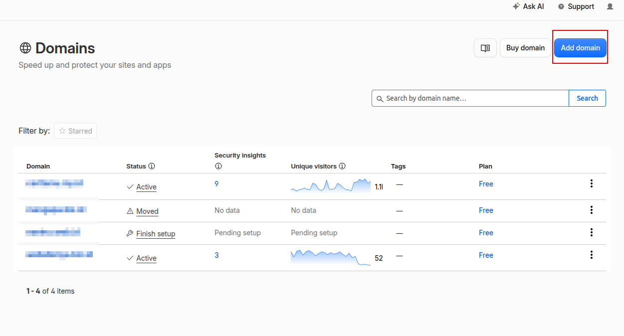cara domain forwarding menggunakan Page Rules di Cloudflare