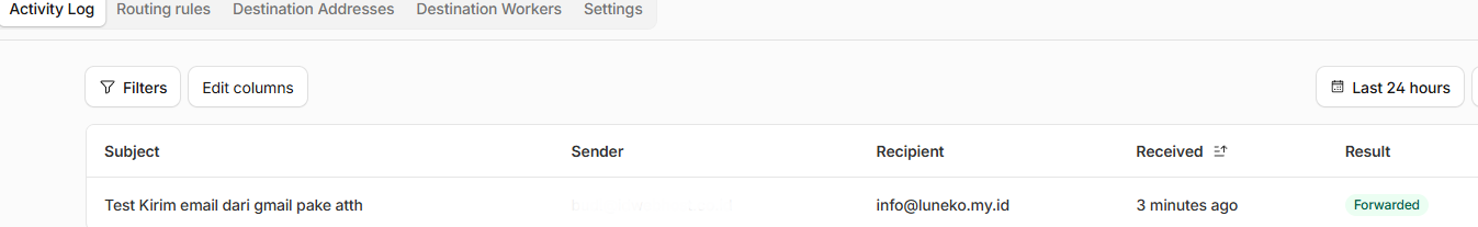 Cara Setting Email Forwarding via Cloudflare
