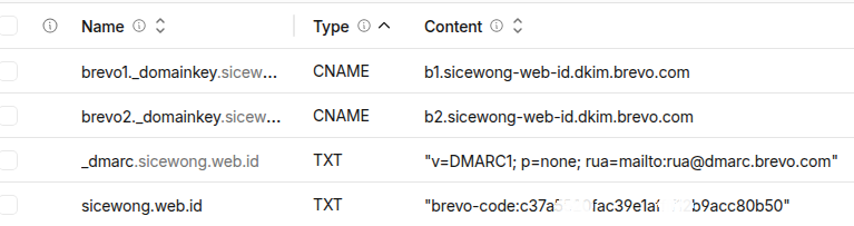 cara setting Gmail sebagai email client SMTP Brevo